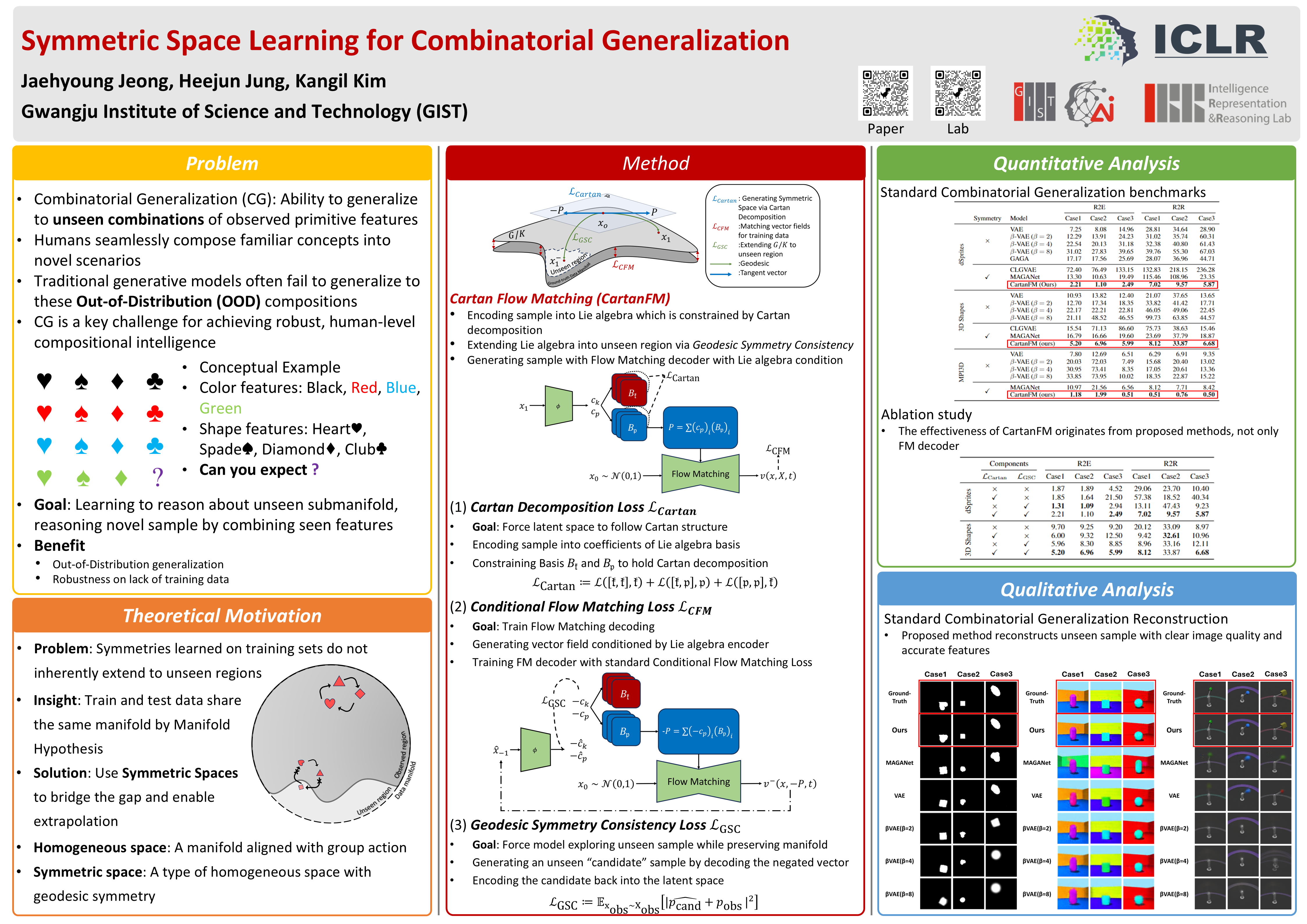 ICLR 2026 Poster